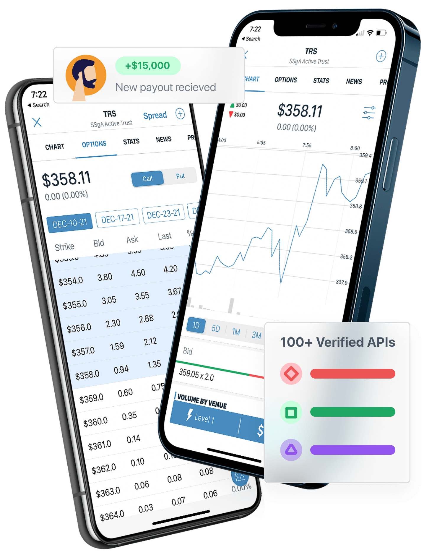 Tradier Mobile Investing On the Go for the Active Trader Tradier