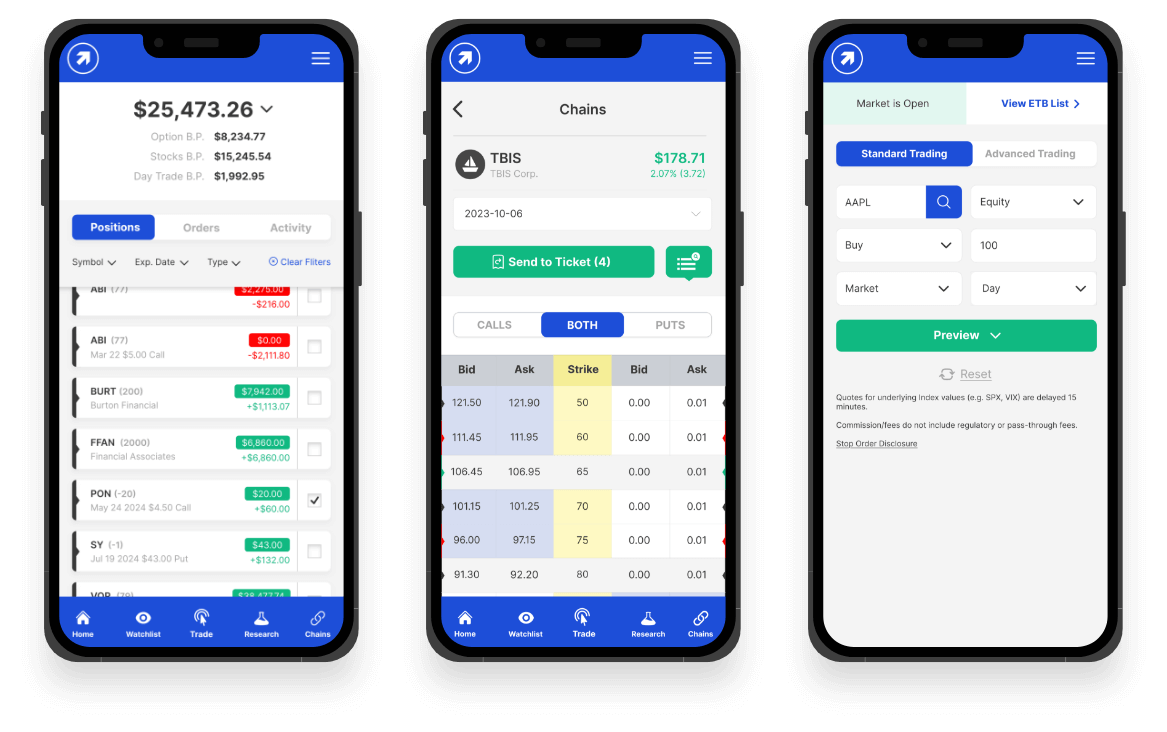 Tradier Mobile Options